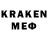 Кетамин ketamine Sofia Blog